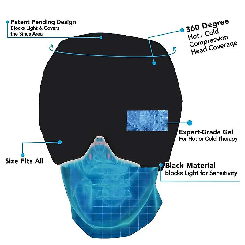 ChillMind™ Migraine & Headache Relief Gel Band